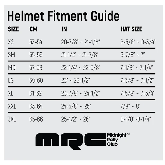 MRC-NX-Fitment-Chart.webp