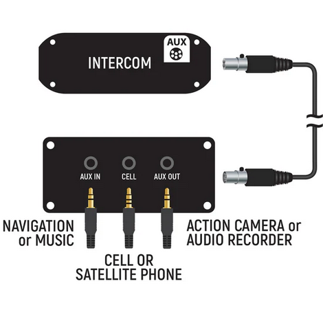 Screenshot 2026-05-26 at 16-26-36 Rugged Audio Control Hub – Rugged Radios.png