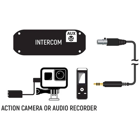 Screenshot 2026-05-26 at 17-00-42 GoPro Connect Cable to Intercom AUX port – Rugged Radios.png